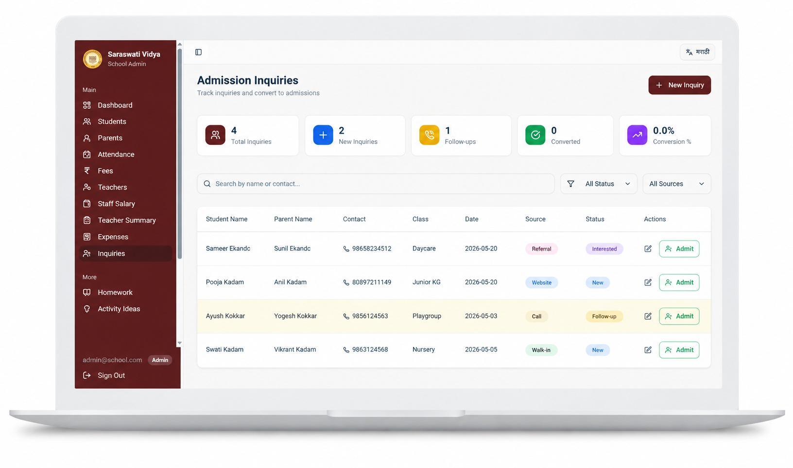 Shree Saraswati Vidya Preschool